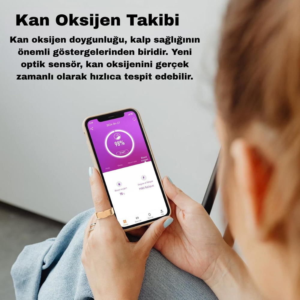 MINDOVA SR02 - Suya Dayanıklı Akıllı Yüzük